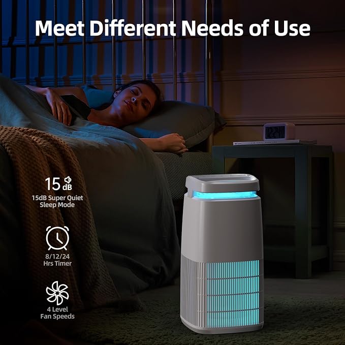 POMORON Air Purifiers for Home with Negative Ion and UV, MJ002H, White | Negative Ion Function, UV Function, True H13 Filter, 8/12/24 hours Timer, Fragrance Diffuse