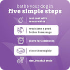 Espree Calming Dog Shampoo & Conditioner, Soothing Dog Shampoo, Gallon