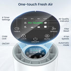 Air Purifiers for Home Large Room up to 1200ft², LUNINO H13 True HEPA Air Purifier for Bedroom with Fragrance Function, Air Quality Sensor, Sleep Mode, Air Cleaner for Pet Dander, Odor, Dust, Smoke