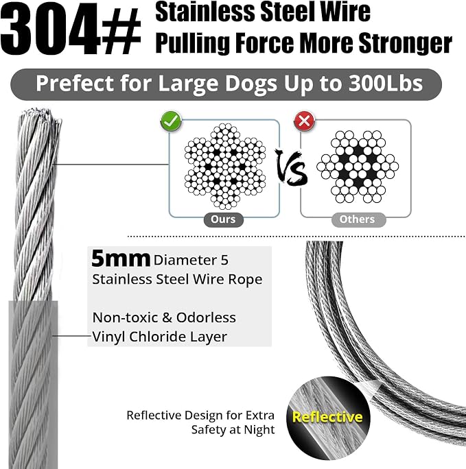 jenico Dog Tie Out Cable, 10/15/20/30/40/50/70/100/150FT Runner Cable with Swivel Hook and Shock Spring, Dog Leash Run Tether for Yard Outdoor and Camping,for Small to Medium Pets Up to 500 LBS