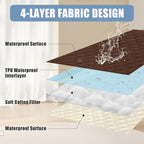 Smiry Waterproof Reversible Pet Couch Covers for Dogs | Pet Friendly, Soft Fabric, Washable Sofa Furniture Protector for Dogs Cat Kids, Checkered (30"x70", Brown/Beige)