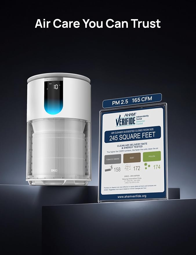 DREO Air Purifier for Home, Up to 1176 ft², HEPA Air Cleaner for Large Rooms & Bedrooms, Pets, Smoke, Dust, Pollen & Odors, PM2.5 Monitor, Auto, Turbo & Quiet Sleep Mode, 4 Speeds, DR-HAP009(Dreo 539)