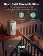 Momcozy Air Purifier for Bedroom with Dimmable Night Light for Small Room | Air Purifier for Baby with True HEPA & Activated Carbon Filter, Real-time PM2.5 Air Monitor, 4 Fan Speeds, 21dB Sleep Mode