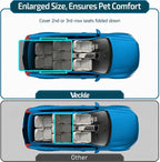Veckle SUV Cargo Liner for Dogs - Trunk Cover with Bumper Flap Protector | Waterproof Pet Cargo Cover with Side Flaps, Dog Car Seat Cover with Non-Slip Trunk Mat, Prevents Scratches Pet Hair Mud Dirt