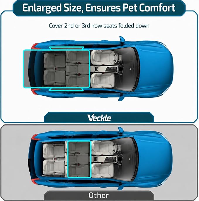 Veckle SUV Cargo Liner for Dogs - Trunk Cover with Bumper Flap Protector | Waterproof Pet Cargo Cover with Side Flaps, Dog Car Seat Cover with Non-Slip Trunk Mat, Prevents Scratches Pet Hair Mud Dirt