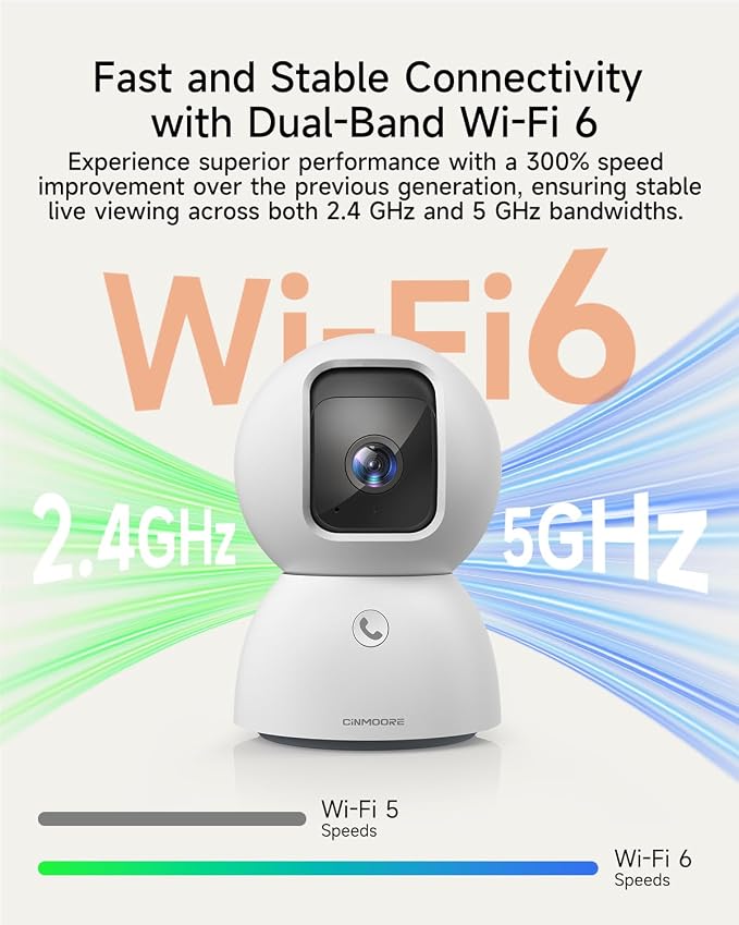 Smart 3K Indoor Dome Security Camera with AI Human/Pet/Facial Detection, 360° Pan-Tilt Coverage, 2-Way Audio, 2.4GHz 5GHz Dual-Band Wi-Fi - Includes 64GB SD Card & No Subscription Needed