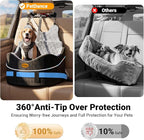 【Master Crafted for Medium Dogs】 PetDance Dog Car Seat with Anti-Tip Design | Cooling Cushion Dog Car Bed for Medium & Small Dogs Up to 50 lbs, 30% Extra Spacious, Anti-Slip Base, Hazy Silver Gray