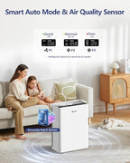 VEWIOR Air Purifiers For Home Large Room H13 HEPA Up to 2200 ft² | Air Cleaner with PM2.5 Display, Timer, Auto Mode, Sleep Mode, Fragrance Sponge for Pets Dander Dust Smoke Pollen