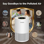 Air Purifiers for Home Large Rooms up to 1200ft², MOOKA H13 True HEPA Air Purifier for Bedroom Pets with Aromatherapy, Child Lock, 13dB Ultra-Quiet Air Cleaner for Smoke, Odor, Dander, Pollen
