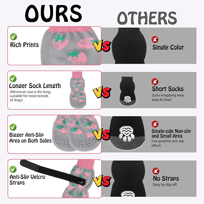 SCENEREAL Anti Slip Dog Socks to Prevent Licking Paws for Hardwood Floors | Double Sides Dog Shoes Boots & Paw Protectors for Hot/Cold Pavement, Dog Grippy Booties for Small Medium Large Senior Dogs