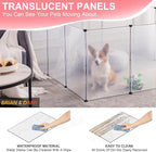 BRIAN & DANY Dog Playpen Portable for Small Animals, Dog Play Pen Indoor, Transparent Pet Playpen for Puppies, Cats, 70.8" L x 35.4" W x 29.5" H