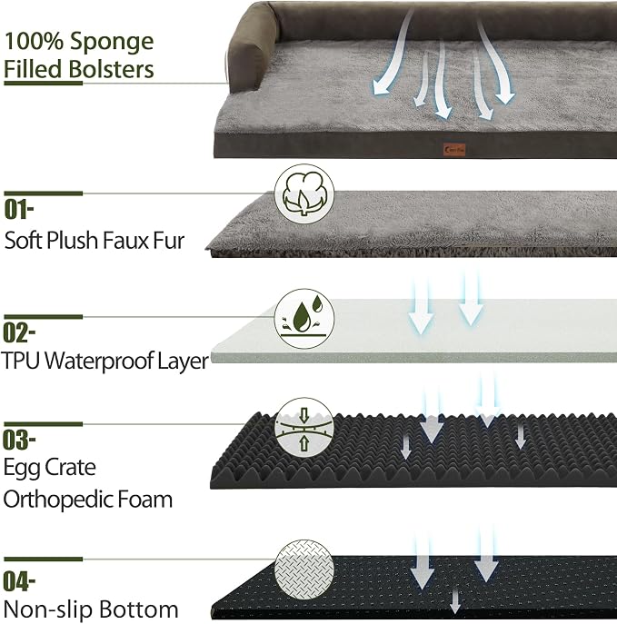 Orthopedic Washable Dog Bed for Large Dogs, 36x27in, Dark Green | Orthopedic Foam Eases Joint Pressure, Bolsters Supports Head And Neck, Washable Pet Beds, Removable Cover, Non-Slip Bottom