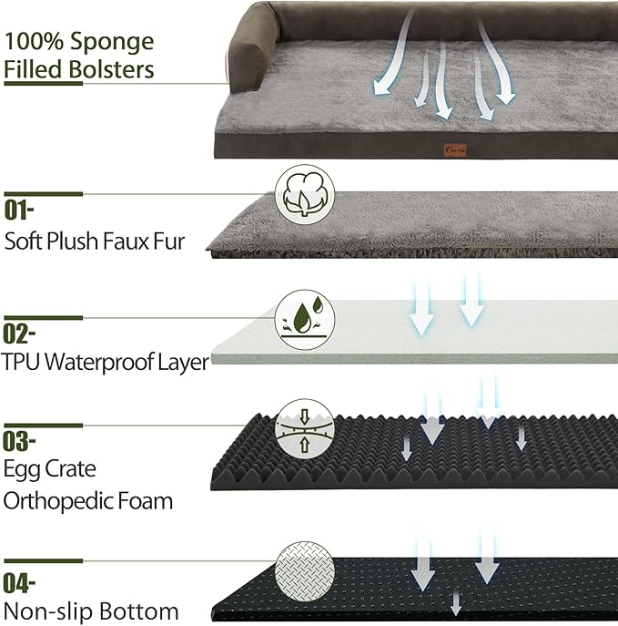 Orthopedic Dog Bed for Extra Large Dogs, Dark Green, 53x42in | Orthopedic Foam Relieves Joint Pressure, Bolsters Supports Head And Neck, Washable Cover, Non-Slip Bottom
