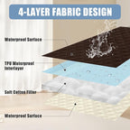 Smiry Waterproof Reversible Pet Couch Covers for Dogs | Pet Friendly, Soft Fabric, Washable Sofa Furniture Protector for Dogs Cat Kids, Checkered (40"x90", Chocolate/Beige)