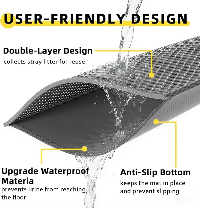 Cat Litter Mat, 30"x24", Waterproof, Easy to Clean (Grey-1Pack) | Double-Layer Honeycomb for Effective Litter Trapping, Premium Durable EVA, Non-Slip, Paw-Friendly Soft Surface