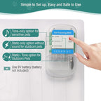 SEERWAY Scat Pet Shock Mat with Tester for Dog & Cat: 3 Training Modes | Keep dogs & cats off couch, bed, counter top Indoor, Build No-Pet boundary, Easy to clean, use and store, Battery operated