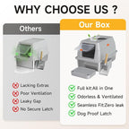 XL Enclosed Stainless Steel Litter Box with Lid, Light Gray | covered, High Sided, Rustproof & Leak Proof, Easy Clean, Odor Control, Includes Scoop & Step