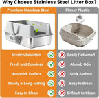 Stainless Steel Litter Box XL-Large High Sided Cat Litter Box | Metal Cat Litter Box with Lid and Scooper, Easy Clean, Non Stick & No Smell-23"x15"x10"