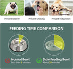 Havniva Slow Feeder Dog Bowls, Ceramic Dog Bowl Slow Feeder for Fast Eater | 1.6 Cups Puzzle Dog Food Bowl, Slow Feeding Bowls for Medium Dogs, Non-Slip Rubber Base, Anti-Choking