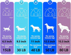 ATESON Pet Grooming Hammock Harness for Cats & XS Small Dogs, Dog Sling for Cutting Nails, Dog Hanging Holder Hanger for Nail Trimming with Nail Clippers, Nail File, Scissors