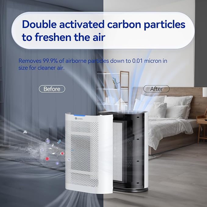 Aucleia Pet Air Purifiers for Home Large Room(White) | Covers 2,100 Ft² Large Rooms, H13 HEPA Filter, Air Quality Monitor, Auto Mode, Removes Dust, Pet Hair, Smoke ,Odor