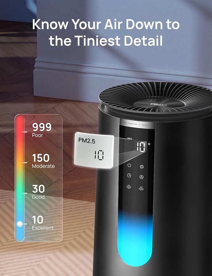 DREO Smart HEPA Air Purifier for Home, AHAM VERIFIDE Air Cleaner for Bedroom, Pets, Smoke, Dust, Pollen & Odors, Wi-Fi/Voice/Alexa, PM2.5 Monitor, Auto, Turbo, Quiet Sleep Mode, DR-HAP008S (Dreo 338S)