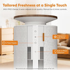 Petbobi Air Purifier for Home Large Room Up to 3630 Sq Ft, H13 + H11 HEPA | 7-Layer Anti-Clog Pet Hair Dander Smoke Odor Removal, 360° Airflow 275 CFM, Smart App & Monitor Auto Mode, 25dB Quiet Sleep