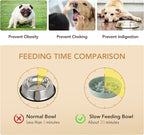 Havniva Slow Feeder Dog Bowls, Ceramic Dog Bowl Slow Feeder for Fast Eater | 1.6 Cups Puzzle Dog Food Bowl, Slow Feeding Bowls for Medium Dogs, Non-Slip Rubber Base, Anti-Choking