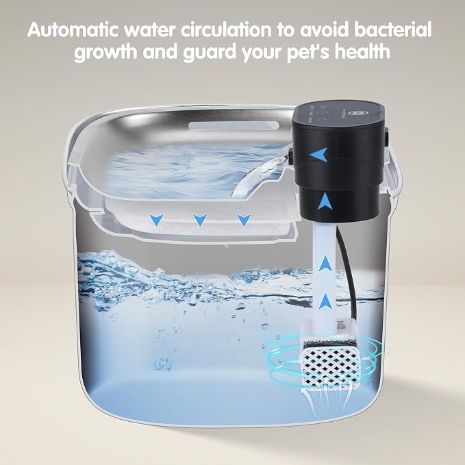 5L/169oz Automatic Stainless Steel Pet Water Fountain for Cats & Dogs, Cordless Cat Dog Drinking Fountain with 5000mAh Rechargeable Battery, Ultra-Quiet Pump & 3 Smart Modes