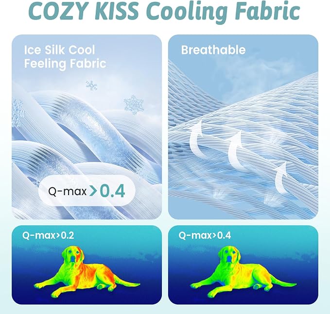 COZY KISS Cooling Couch Arm Cover for Dog Washable, Cool Sofa Cushion Mat | Q-Max >0.4 Cool Tech, Non-Slip Pet Pad for Car Seat Protector, Liquid Pee Proof Mat for Dog, Cats, 27.5x27.5 Inch, Grey