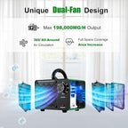 198,000mg/h Dual-Fan Ozone Odor Eliminator Ozone Machine Generator High Capacity Odor Removal Air Purifier Ionizer & Deodorizer for Car, Home, Smoke, Pets, Industrial, Basement, Commercial