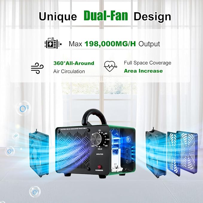 198,000mg/h Dual-Fan Ozone Odor Eliminator Ozone Machine Generator High Capacity Odor Removal Air Purifier Ionizer & Deodorizer for Car, Home, Smoke, Pets, Industrial, Basement, Commercial