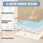 Smiry Waterproof Reversible Pet Couch Covers for Dogs | Pet Friendly, Soft Fabric, Washable Sofa Furniture Protector for Dogs Cat Kids, Checkered (30"x90", Camel/Beige)