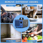 Airthereal MA5000 Ozone Generator, High Capacity, 2000 Sq Ft, Blue | Ozone Air Ionizer for Rooms, Smoke, Cars, Pets, O3 deodorizer