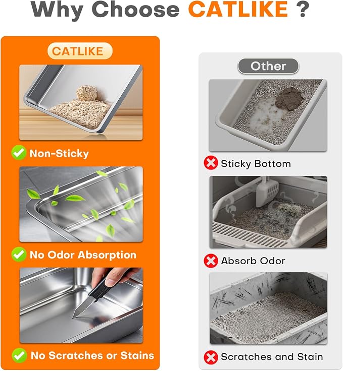 CATLIKE XXXL Stainless Steel Cat Litter Box - 3-Layer Urine Leak-Proof, Enclosed Design w/Charcoal Filter for Maine Coon & Multi-Cat Homes, Includes Metal Scoop & Extra Large Mat (2026 Upgrade)