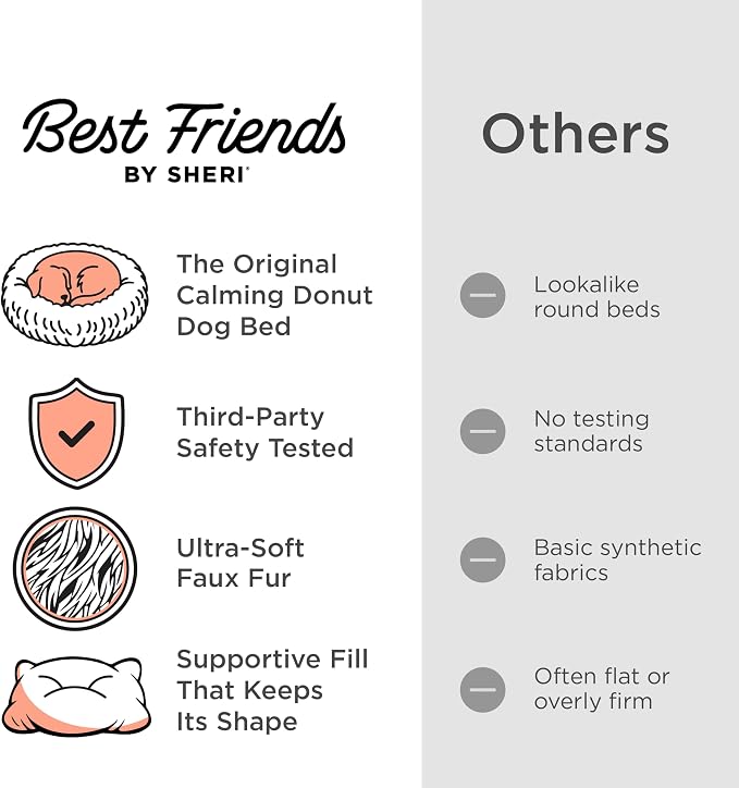 Best Friends by Sheri The Original Calming Donut Dog Bed for Extra-Large Dogs up to 150 lbs, Shag Faux Fur, Taupe, 45" x 45"