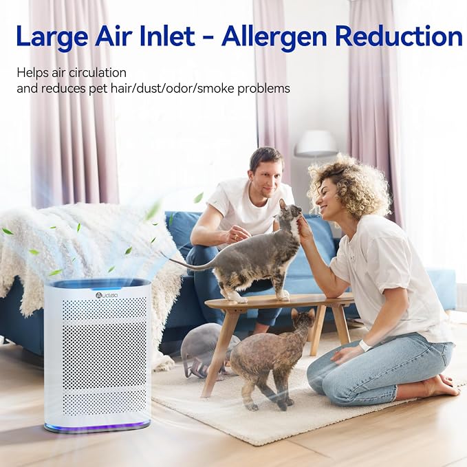 Aucleia Pet Air Purifiers for Home Large Room(White) | Covers 2,100 Ft² Large Rooms, H13 HEPA Filter, Air Quality Monitor, Auto Mode, Removes Dust, Pet Hair, Smoke ,Odor