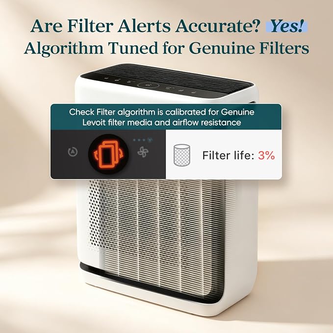 Levoit Vital 200S-P Air Purifier Pet Allergy Replacement Filter, 1 Pack | Genuine Filter, Supports HEPA Sleep Mode, Activated Carbon, Removes Allergens, Pollen, Pet Dander, Vital 200S-RF-PA, Yellow