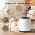 WISESKY Cat Air Purifier with Bite-Resistant Cord & Wide Grille and Tip-Over Protection | Air Purifier for Home with 360° Air Intake for Pet Hair | APP Control | Covers Up to 1644 Sq.Ft