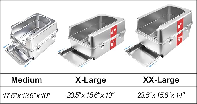 Pull-Out Sifting Cat Litter Box with Lid for Pine Pellets (23.5" L x 15.6" W x 14" H)