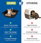 KittyGohere Senior Cat Litter Box Small with Scoop, Black | Open Top Low Entrance Kitty Litter Box With With Long-handle Jumbo Scoop, Lightweight & Durable Litters Box, Made in USA