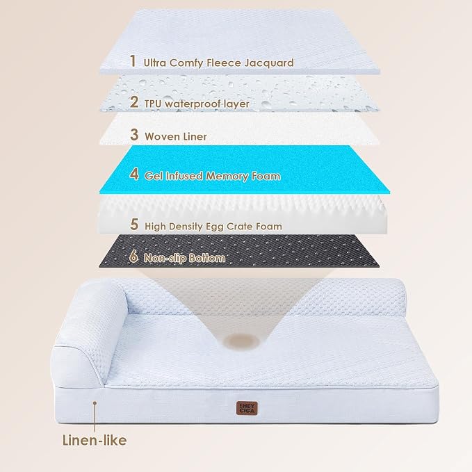 EHEYCIGA Large Dog Bed Memory Foam for Crate, Orthopedic Dog Bed Large Size Dogs with Washable Removable Cover, Waterproof Pet Sofa Couch with Nonskid Bottom, 35x22x6, Washblue