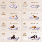 EHEYCIGA Orthopedic Dog Bed Medium Size Dog, Waterproof Washable Pet Beds | Non-Slip Bottom and Egg-Crate Memory Foam Dog Couch Bed with Washable Removable Cover, Lilac