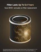 Dreame Pet Air Purifier AP10, Suck Up Floating Cat Dog Hair Dander, NeverChange 5.4-Year Filters for Odor Purification, 1346 ft² for Home Large Room, Pet-Friendly Design, APP & Voice Control, Grey