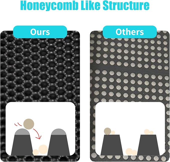Cat Litter Mat 26"x46.5", Double Layer Waterproof Litterbox Mat, Black | Non-slip backing, washable for easy cleanup, traps stray litter with waterproof honeycomb large grid that is urine-proof.