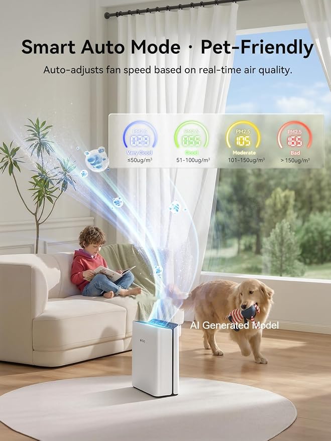 Afloia Air Purifier for Home, 2,000 Ft², PM2.5 Monitor, Washable Pre-Filter | Europa 2.0 White features Smart Auto Mode, a PM2.5 Air Quality Monitor, and a washable pre-filter for pet-friendly homes.
