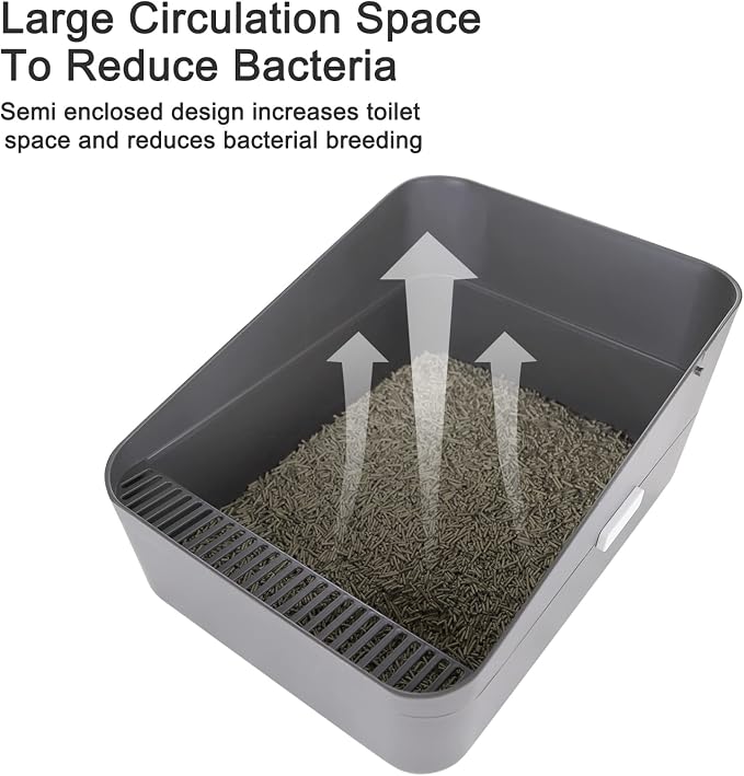 Sfozstra Small Cat Litter Box: Leak Resistant Durable Removable Tray | Cats Under 8 lbs / Anti Tracking Pedal / Easy Cleaning / Space Saving / Indoor Apartment Use