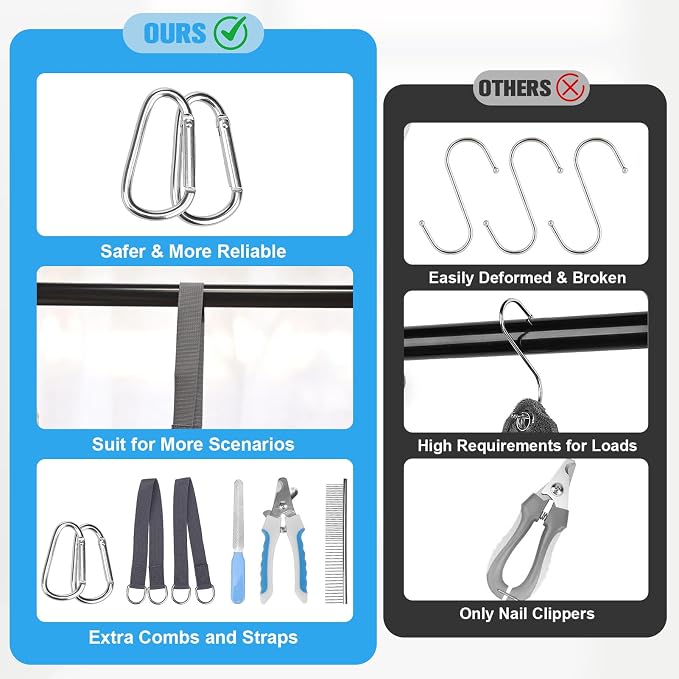 PAWCHIE Dog Grooming Hammock Harness for Dogs & Cats with Pet Nail Clipper Trimmer - Cat Hanger Sling for Trimming Clipping Nails- Dog Hammock Restraint Bag for Small Medium Large Dog, Blue M