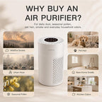 MEGAWISE 2Pack Updated Version Smart Air Purifier for Home Large Room up to 1076ft², H13 True HEPA Filter with Smart Air Quality Sensor, Sleep Mode, Quiet for Smoke, Pets Hair, Odors, White
