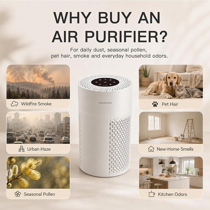 MEGAWISE 2Pack Updated Version Smart Air Purifier for Home Large Room up to 1076ft², H13 True HEPA Filter with Smart Air Quality Sensor, Sleep Mode, Quiet for Smoke, Pets Hair, Odors, White